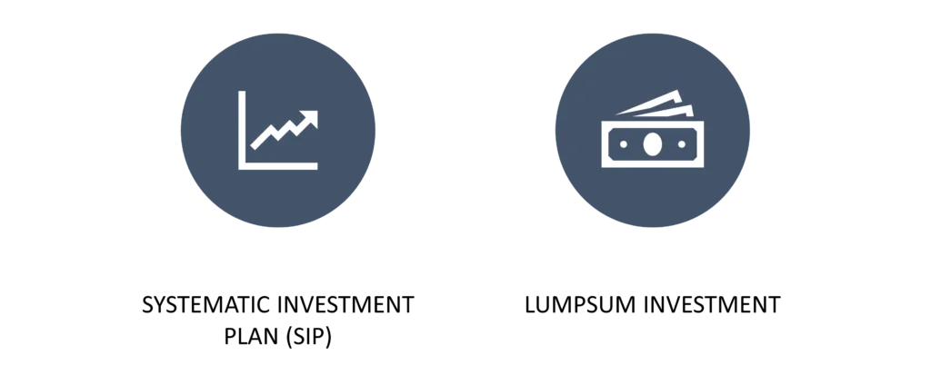 types of investment strategies for mutual funds